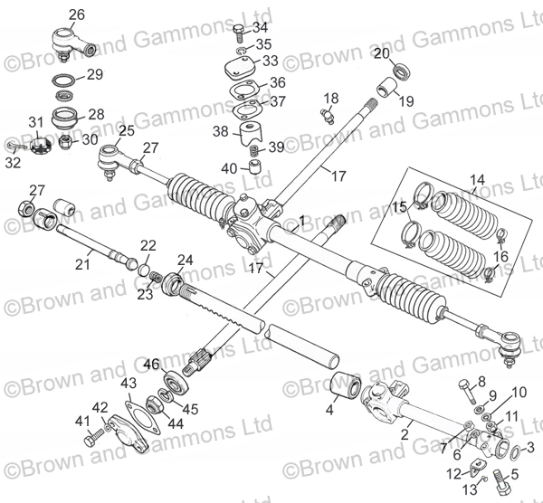 Image for Steering Racks